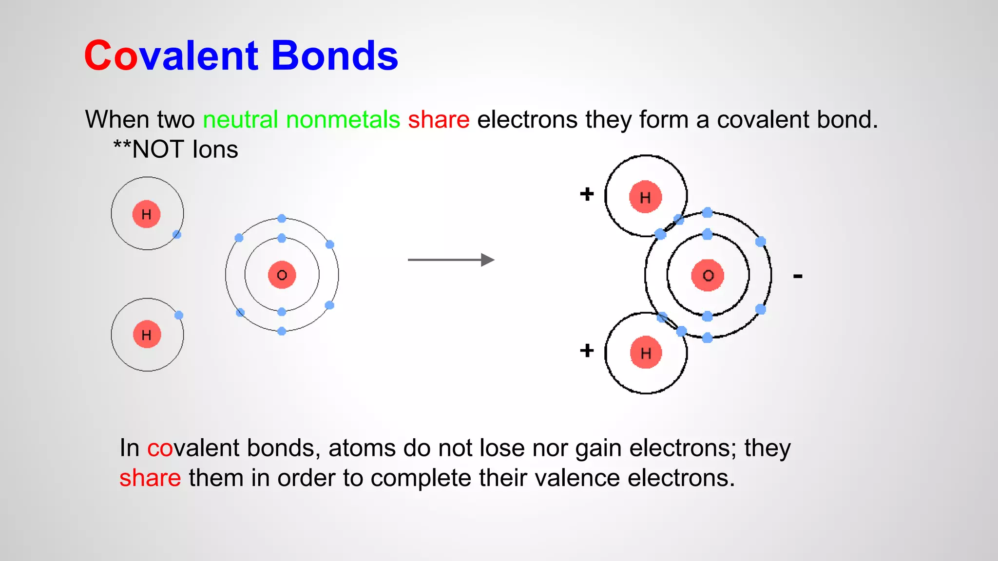 Covalent Bonds 
When two neutral nonmetals share electrons they form a covalent bond. 
**NOT Ions 
In covalent bonds, atoms do not lose nor gain electrons; they 
share them in order to complete their valence electrons. 
 