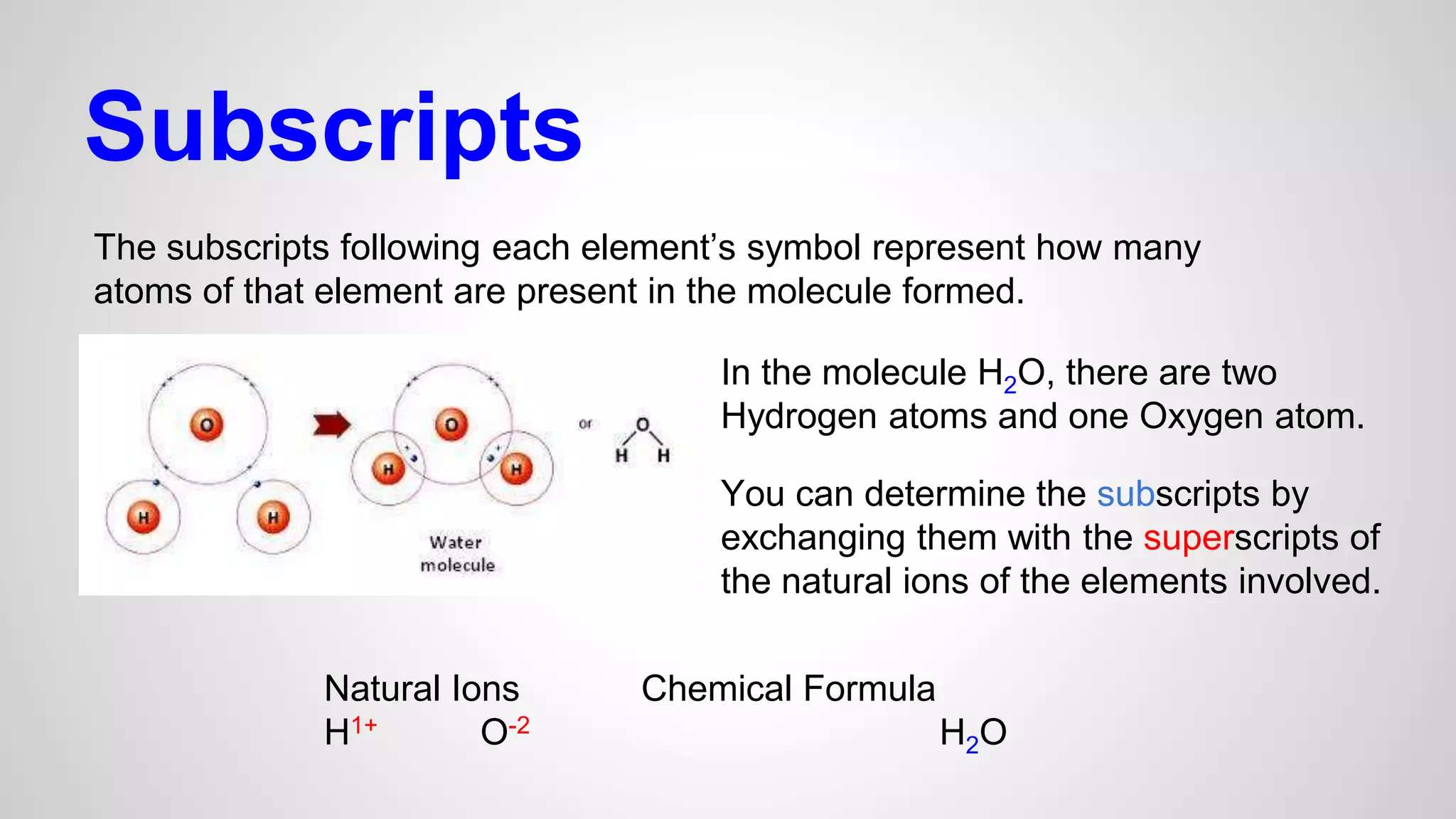 Subscripts 
The subscripts following each element’s symbol represent how many 
atoms of that element are present in the molecule formed. 
In the molecule H2O, there are two 
Hydrogen atoms and one Oxygen atom. 
You can determine the subscripts by 
exchanging them with the superscripts of 
the natural ions of the elements involved. 
Natural Ions Chemical Formula 
H1+ O-2 H2O 
 