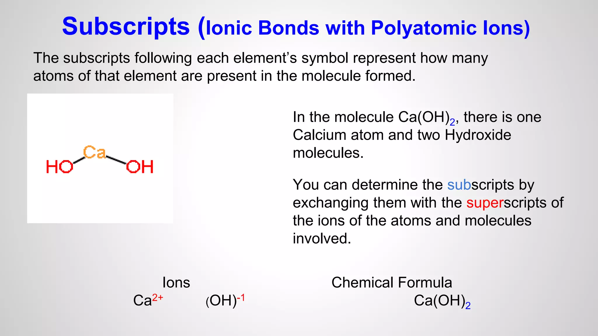 Subscripts (Ionic Bonds with Polyatomic Ions) 
The subscripts following each element’s symbol represent how many 
atoms of that element are present in the molecule formed. 
In the molecule Ca(OH)2, there is one 
Calcium atom and two Hydroxide 
molecules. 
You can determine the subscripts by 
exchanging them with the superscripts of 
the ions of the atoms and molecules 
involved. 
Ions Chemical Formula 
Ca2+ (OH)-1 Ca(OH)2 
