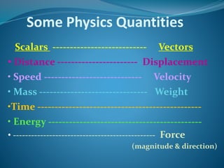 Some Physics Quantities 
Scalars --------------------------- Vectors 
• Distance ----------------------- Displacement 
• Speed ---------------------------- Velocity 
• Mass ------------------------------- Weight 
•Time ----------------------------------------------- 
• Energy -------------------------------------------- 
• ----------------------------------------------- Force 
(magnitude & direction) 
 