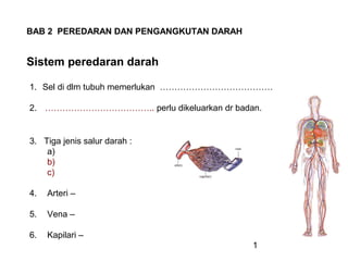 BAB 2 PEREDARAN DAN PENGANGKUTAN DARAH 
1. Sel di dlm tubuh memerlukan ………………………………… 
2. ……………………………….. perlu dikeluarkan dr badan. 
1 
Sistem peredaran darah 
3. Tiga jenis salur darah : 
a) 
b) 
c) 
4. Arteri – 
5. Vena – 
6. Kapilari – 
 