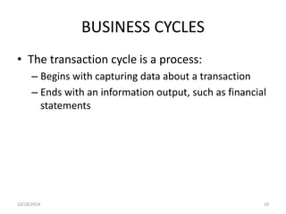 BUSINESS CYCLES 
• The transaction cycle is a process: 
– Begins with capturing data about a transaction 
– Ends with an information output, such as financial 
statements 
10/18/2014 10 
 