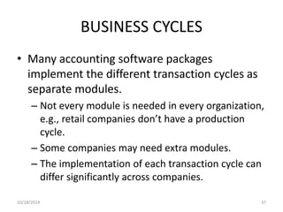 BUSINESS CYCLES 
• Many accounting software packages 
implement the different transaction cycles as 
separate modules. 
– Not every module is needed in every organization, 
e.g., retail companies don’t have a production 
cycle. 
– Some companies may need extra modules. 
– The implementation of each transaction cycle can 
differ significantly across companies. 
10/18/2014 37 
 