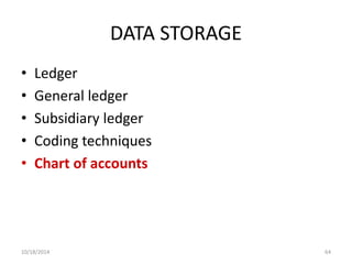 DATA STORAGE 
• Ledger 
• General ledger 
• Subsidiary ledger 
• Coding techniques 
• Chart of accounts 
10/18/2014 64 
 