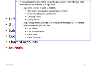 • In manual systems and some accounting packages, the first place that 
transactions are entered is the journal. 
– A general journal is used to record: 
DATA STORAGE 
• Non-routine transactions, such as loan payments 
• Summaries of routine transactions 
• Adjusting entries 
• Closing entries 
• Ledger 
• General ledger 
• Subsidiary ledger 
• Coding techniques 
• Chart of accounts 
• Journals 
– A special journal is used to record routine transactions. The most 
common special journals are: 
• Cash receipts 
• Cash disbursements 
• Credit sales 
• Credit purchases 
10/18/2014 65 
 