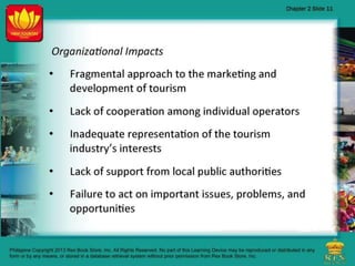 Chapter 2 | PPT