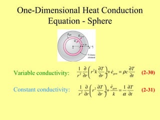 Conduction Formula Ib heat conduction equations | PPT
