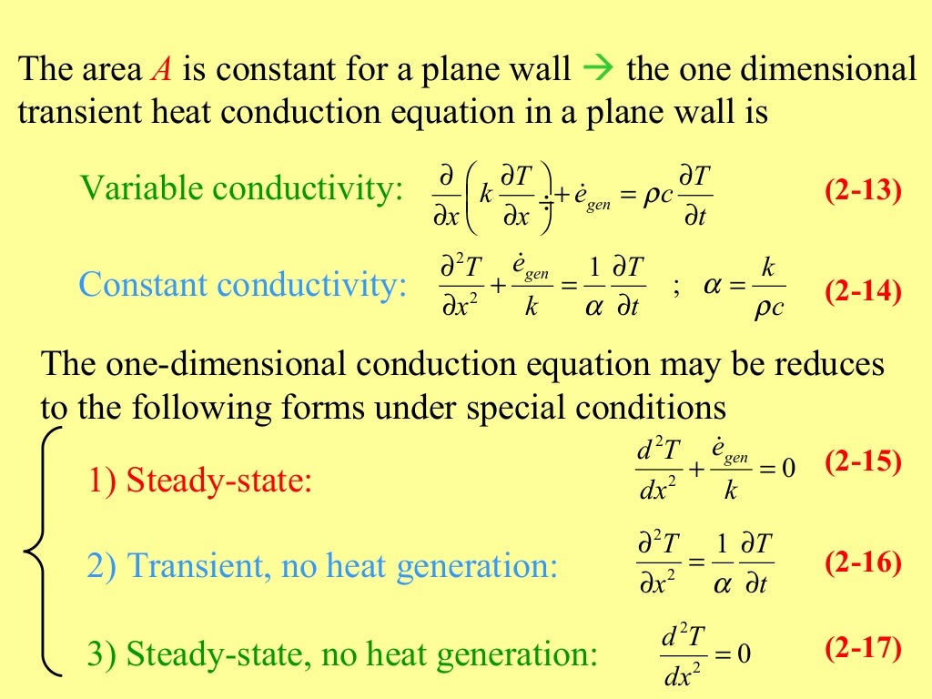 heat conduction equations