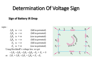 Determination Of Voltage Sign 
Sign of Battery IR Drop 
 