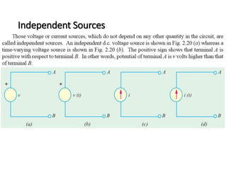 Independent Sources 
 
