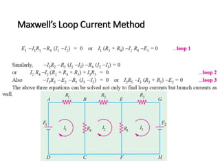 Maxwell’s Loop Current Method 
 