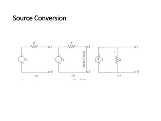 Source Conversion 
 