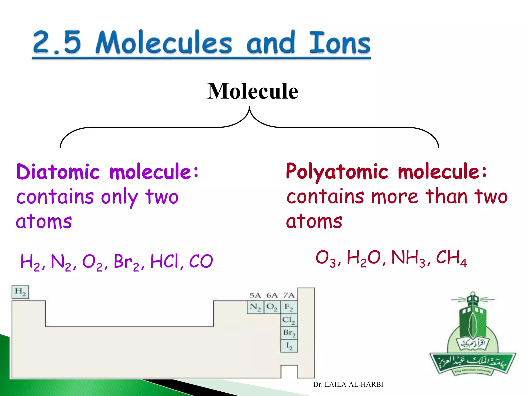 Diatomic molecule:
contains only two
atoms
H2, N2, O2, Br2, HCl, CO
Polyatomic molecule:
contains more than two
atoms
O3, H2O, NH3, CH4
Molecule
Dr. LAILA AL-HARBI
 