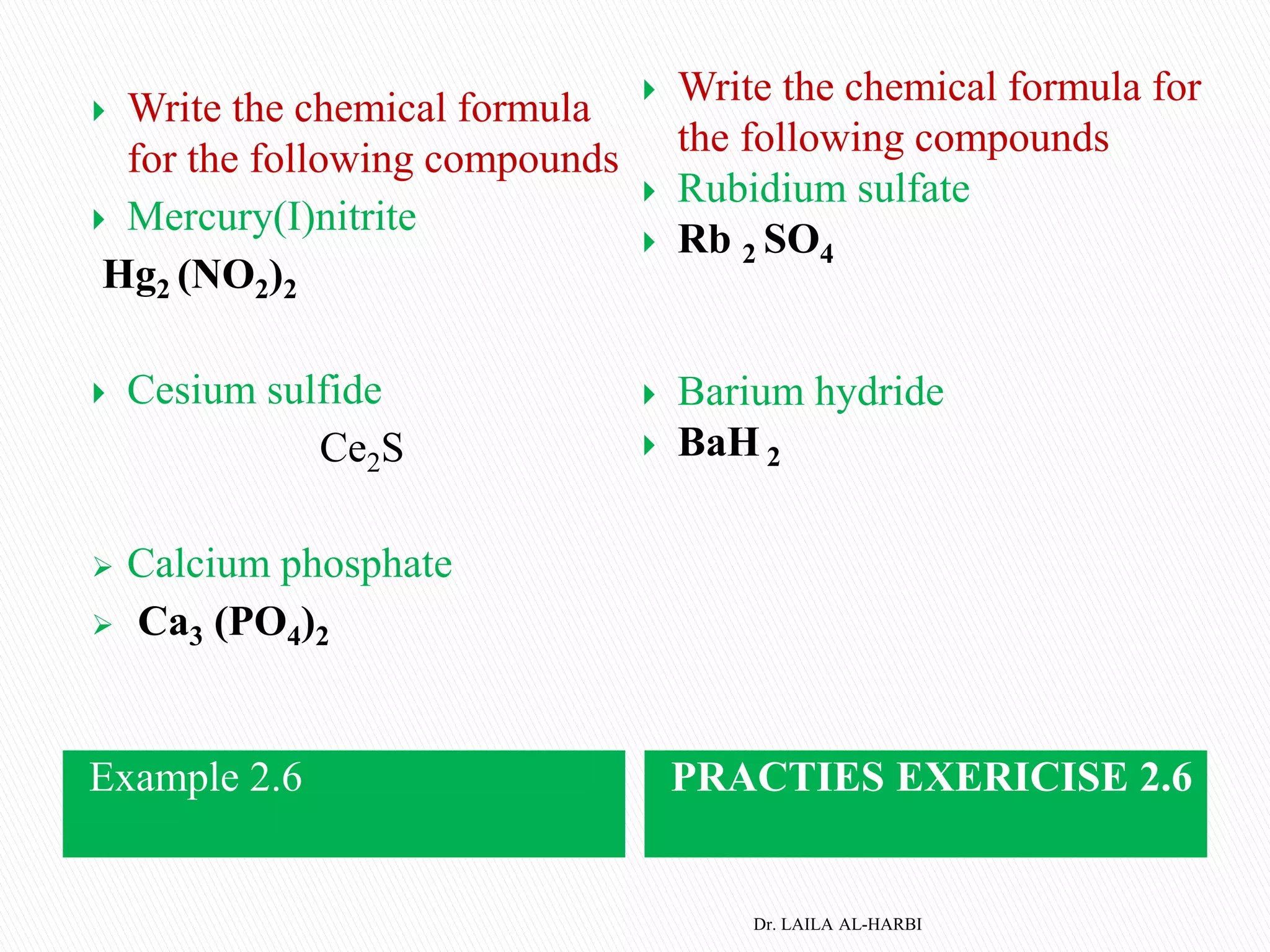 Example 2.6 PRACTIES EXERICISE 2.6
 Write the chemical formula
for the following compounds
 Mercury(I)nitrite
Hg2 (NO2)2
 Cesium sulfide
Ce2S
 Calcium phosphate
 Ca3 (PO4)2
 Write the chemical formula for
the following compounds
 Rubidium sulfate
 Rb 2 SO4
 Barium hydride
 BaH 2
Dr. LAILA AL-HARBI
 