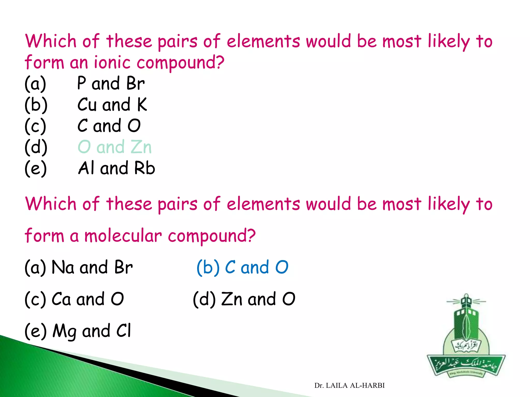 Which of these pairs of elements would be most likely to
form an ionic compound?
(a) P and Br
(b) Cu and K
(c) C and O
(d) O and Zn
(e) Al and Rb
Which of these pairs of elements would be most likely to
form a molecular compound?
(a) Na and Br (b) C and O
(c) Ca and O (d) Zn and O
(e) Mg and Cl
Dr. LAILA AL-HARBI
 