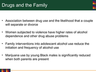 Drugs and the Family
• Association between drug use and the likelihood that a couple
will separate or divorce
• Women subjected to violence have higher rates of alcohol
dependence and other drug abuse problems
• Family interventions into adolescent alcohol use reduce the
initiation and frequency of alcohol use
• Marijuana use by young Black males is significantly reduced
when both parents are present
 