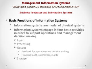 Management Information SystemsManagement Information Systems
CHAPTER 2: GLOBAL E-BUSINESS AND COLLABORATIONCHAPTER 2: GLOBAL E-BUSINESS AND COLLABORATION
Business Processes and Information Systems
© Prentice Hall 201111
• Basic Functions of Information Systems
 Information systems are model of physical systems
 Information systems engage in four basic activities
in order to support operations and management
decision making
 Input
 Processing
 Output
• Feedback for operations and decision making
• Feedback on the performance of IS
 Storage
 