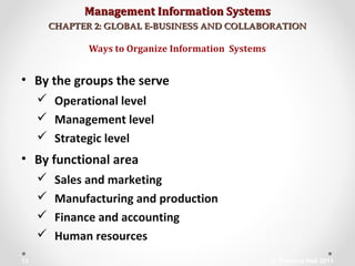 Management Information SystemsManagement Information Systems
CHAPTER 2: GLOBAL E-BUSINESS AND COLLABORATIONCHAPTER 2: GLOBAL E-BUSINESS AND COLLABORATION
• By the groups the serve
 Operational level
 Management level
 Strategic level
• By functional area
 Sales and marketing
 Manufacturing and production
 Finance and accounting
 Human resources
Ways to Organize Information Systems
© Prentice Hall 201113
 