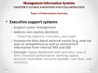 Management Information SystemsManagement Information Systems
CHAPTER 2: GLOBAL E-BUSINESS AND COLLABORATIONCHAPTER 2: GLOBAL E-BUSINESS AND COLLABORATION
• Executive support systems
o Support senior management
o Address non-routine decisions
• Requiring judgment, evaluation, and insight
o Incorporate data about external events (e.g. new tax
laws or competitors) as well as summarized
information from internal MIS and DSS
o Example: Digital dashboard with real-time view of
firm’s financial performance: working capital,
accounts receivable, accounts payable, cash flow, and
inventory
Types of Information Systems
© Prentice Hall 201124
 