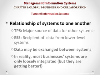 Management Information SystemsManagement Information Systems
CHAPTER 2: GLOBAL E-BUSINESS AND COLLABORATIONCHAPTER 2: GLOBAL E-BUSINESS AND COLLABORATION
• Relationship of systems to one another
oTPS: Major source of data for other systems
oESS: Recipient of data from lower-level
systems
oData may be exchanged between systems
oIn reality, most businesses’ systems are
only loosely integrated (but they are
getting better!)
Types of Information Systems
© Prentice Hall 201126
 