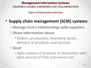 Management Information SystemsManagement Information Systems
CHAPTER 2: GLOBAL E-BUSINESS AND COLLABORATIONCHAPTER 2: GLOBAL E-BUSINESS AND COLLABORATION
• Supply chain management (SCM) systems
oManage firm’s relationships with suppliers
oShare information about
• Orders, production, inventory levels,
delivery of products and services
oGoal:
• Right amount of products to destination with
least amount of time and lowest cost
Types of Information Systems
© Prentice Hall 201129
 