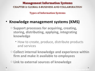 Management Information SystemsManagement Information Systems
CHAPTER 2: GLOBAL E-BUSINESS AND COLLABORATIONCHAPTER 2: GLOBAL E-BUSINESS AND COLLABORATION
• Knowledge management systems (KMS)
o Support processes for acquiring, creating,
storing, distributing, applying, integrating
knowledge
• How to create, produce, distribute products
and services
o Collect internal knowledge and experience within
firm and make it available to employees
o Link to external sources of knowledge
Types of Information Systems
© Prentice Hall 201131
 