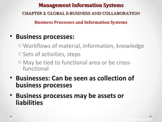 Management Information SystemsManagement Information Systems
CHAPTER 2: GLOBAL E-BUSINESS AND COLLABORATIONCHAPTER 2: GLOBAL E-BUSINESS AND COLLABORATION
• Business processes:
o Workflows of material, information, knowledge
o Sets of activities, steps
o May be tied to functional area or be cross-
functional
• Businesses: Can be seen as collection of
business processes
• Business processes may be assets or
liabilities
Business Processes and Information Systems
© Prentice Hall 20115
 