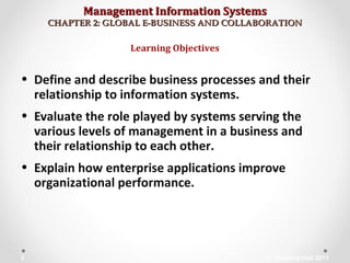 MANAGEMENT INFORMATION SYSTEMS---:::Chapter 2
