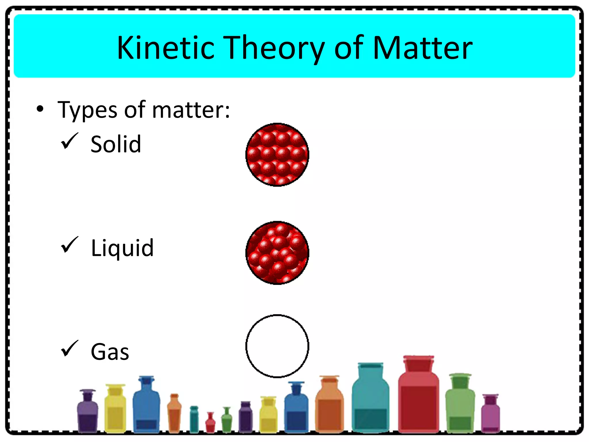 Kinetic Theory of Matter
• Types of matter:
 Solid
 Liquid
 Gas
 