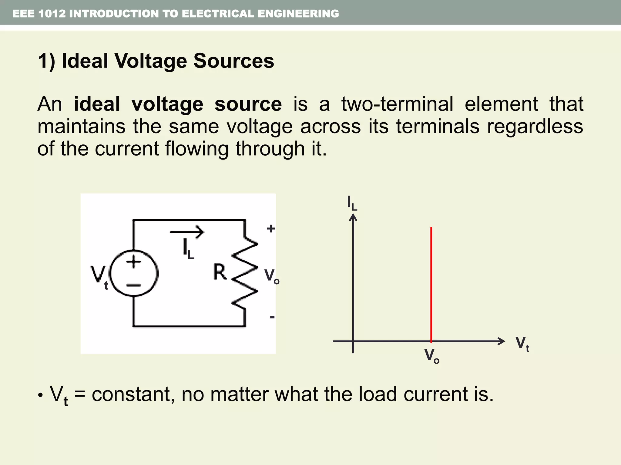 1) Ideal Voltage Sources
An ideal voltage source is a two-terminal element that
maintains the same voltage across its terminals regardless
of the current flowing through it.
• Vt = constant, no matter what the load current is.
EEE 1012 INTRODUCTION TO ELECTRICAL ENGINEERING
Vt
IL
Vo
L
t
+
-
Vo
 