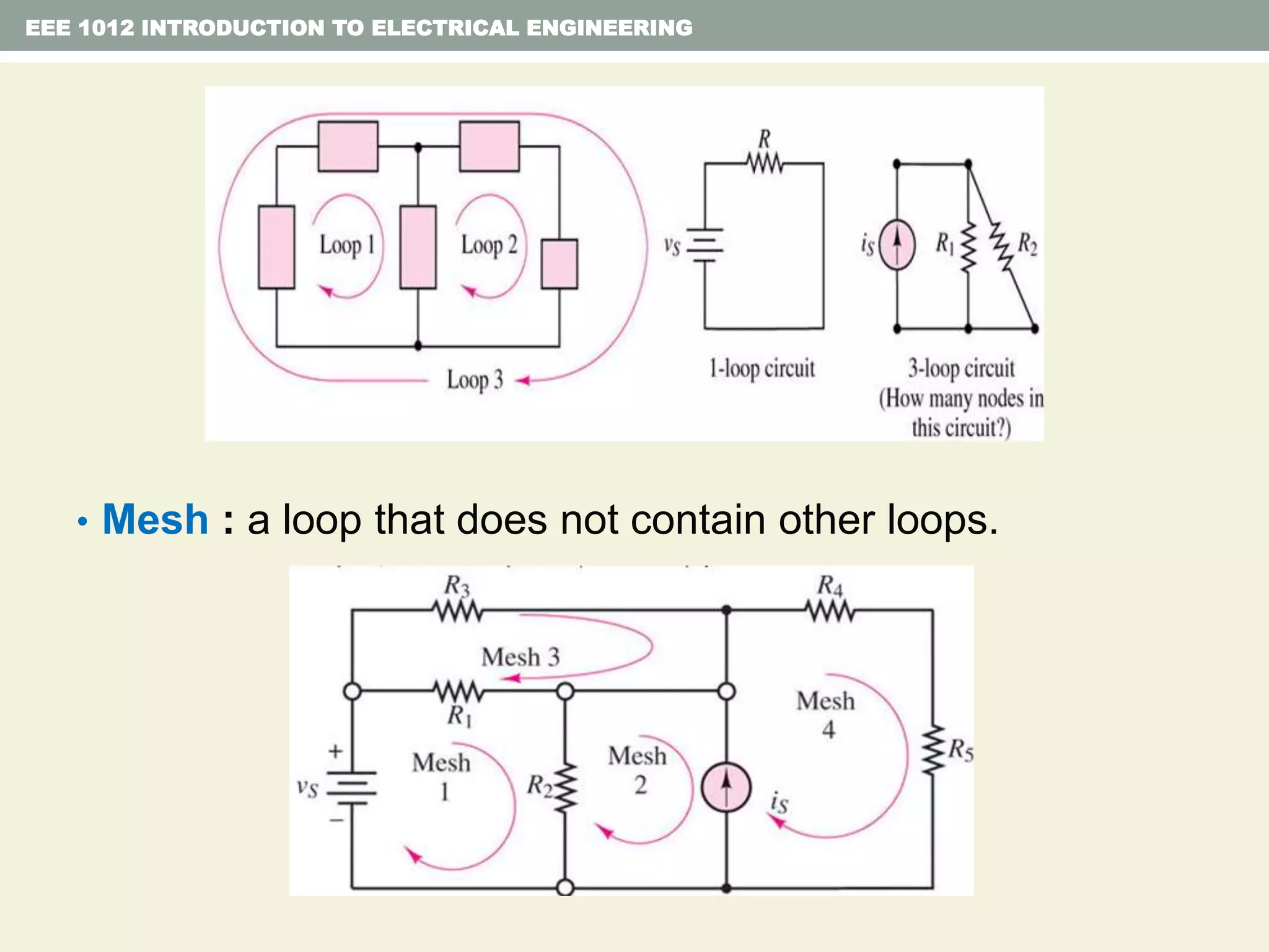 EEE 1012 INTRODUCTION TO ELECTRICAL ENGINEERING
• Mesh : a loop that does not contain other loops.
 