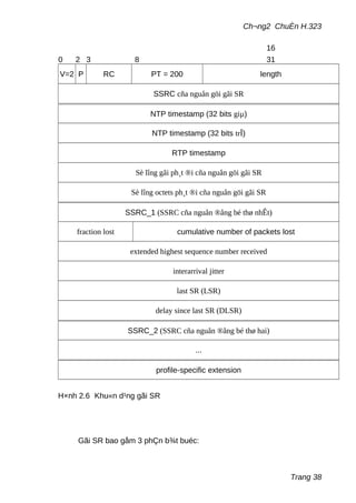0 2 3 8
16
31
V=2 P RC PT = 200 length
SSRC cña nguån göi gãi SR
NTP timestamp (32 bits giµ)
NTP timestamp (32 bits trÎ)
RTP timestamp
Sè lîng gãi ph¸t ®i cña nguån göi gãi SR
Sè lîng octets ph¸t ®i cña nguån göi gãi SR
SSRC_1 (SSRC cña nguån ®ång bé thø nhÊt)
fraction lost cumulative number of packets lost
extended highest sequence number received
interarrival jitter
last SR (LSR)
delay since last SR (DLSR)
SSRC_2 (SSRC cña nguån ®ång bé thø hai)
...
profile-specific extension
H×nh 2.6 Khu«n d¹ng gãi SR
Ch¬ng2 ChuÈn H.323
Gãi SR bao gåm 3 phÇn b¾t buéc:
Trang 38
 