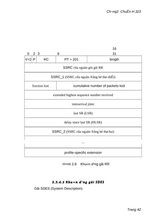 0 2 3 8
16
31
V=2 P RC PT = 201 length
SSRC cña nguån göi gãi RR
SSRC_1 (SSRC cña nguån ®ång bé thø nhÊt)
fraction lost cumulative number of packets lost
extended highest sequence number received
interarrival jitter
last SR (LSR)
delay since last SR (DLSR)
SSRC_2 (SSRC cña nguån ®ång bé thø hai)
...
profile-specific extension
H×nh 2.8 Khu«n d¹ng gãi RR
Ch¬ng2 ChuÈn H.323
2.3.4.5 Khu«n d¹ng gãi SDES
Gãi SDES (System Description).
Trang 42
 