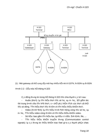 Ch¬ng2 ChuÈn H.323
C¸c dßng th«ng tin trong hÖ thèng H.323 ®îc chia thµnh c¸c lo¹i sau:
- Audio (tho¹i): lµ tÝn hiÖu tho¹i ®îc sè ho¸ vµ m· ho¸. §Ó gi¶m tèc
®é trung b×nh cña tÝn hiªô tho¹i, c¬ chÕ ph¸t hiÖn tÝch cùc tho¹i cã thÓ
®îc sö dông. TÝn hiÖu tho¹i ®îc ®i kÌm víi tÝn hiÖu ®iÒu khiÓn tho¹i.
- Video (h×nh ¶nh): lµ tÝn hiÖu h×nh ¶nh ®éng còng ®îc sè ho¸ vµ
m· ho¸. TÝn hiÖu video còng ®i kÌm víi tÝn hiÖu ®iÒu khiÓn video.
- Sè liÖu: bao gåm tÝn hiÖu fax, tµi liÖu v¨n b¶n, ¶nh tÜnh, file, ...
- TÝn hiÖu ®iÒu khiÓn truyÒn th«ng (Communication control
signals): lµ c¸c th«ng tin ®iÒu khiÓn trao ®æi gi÷a c¸c thµnh phÇn chøc
Trang 18
(1) : Mét gateway cã thÓ cung cÊp mét hay nhiÒu kÕt nèi tíi GSTN, N-ISDN vµ B-ISDN
H×nh 2.2 : CÊu tróc hÖ thèng H.323
(1)
H.323
Terminal
H.323
MCU
H.323
Gatekeeper
H.323
Terminal
H.323
Terminal
cuèi
H.323
GSTN N-ISDN B-ISDN
M¹ng chuyÓn m¹ch gãi
(PBN)
H.323
Gateway
 