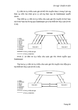 Ch¬ng2 ChuÈn H.323
C¸c b¶n tin b¸o hiÖu cuéc gäi cã thÓ ®îc truyÒn theo 1 trong 2 ph¬ng
thøc vµ viÖc lùa chän gi÷a c¸c ph¬ng thøc nµy do Gatekeeper quyÕt
®Þnh:
Thø nhÊt lµ c¸c b¶n tin b¸o hiÖu cña cuéc gäi ®îc truyÒn tõ thuª bao
nä tíi thuª bao kia th«ng qua Gatekeeper gi÷a hai thiÕt bÞ ®Çu cuèi (h×nh
2.14).
1 2 3 4 5 6 78
§ Çu cuèi 1 § Çu cuèi 2
Gatekeeper
Kªnh b¸o hiÖu RAS
Kªnh b¸o hiÖu cuéc gäi
1 ARQ
2 ACF/ARJ
3 Set-up
4 Set-up
5 ARQ
6 ACF/ARJ
7 Connect
8 Connect
H×nh 2. 14 B¶n tin b¸o hiÖu cña cuéc gäi ®îc ®Þnh tuyÕn qua
Gatekeeper
Thø hai lµ c¸c b¶n tin b¸o hiÖu cña cuéc gäi ®îc truyÒn trùc tiÕp gi÷a
hai thiÕt bÞ ®Çu cuèi (h×nh 2.15).
1 2 4 5
6
3
§ Çu cuèi1 § Çu cuèi 2
Gatekeeper
Kªnh b¸o hiÖu RAS
Kªnh b¸o hiÖu cuéc gäi
1 ARQ
2 ACF/ARJ
3 Set-up
4 ARQ
5 ACF/ARJ
6 Connect
Trang 50
 