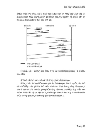 Ch¬ng2 ChuÈn H.323
chÊp nhËn yªu cÇu, nã sÏ trao ®æi cÆp b¶n tin ARQ (5)/ ACF (6) víi
Gatekeeper. NÕu thuª bao bÞ gäi nhËn ®îc ARJ (6) th× nã sÏ göi b¶n tin
Release Complete tíi thuª bao chñ gäi.
§ Çu cuèi 1 § Çu cuèi 2
ARQ (1)
ACF/ARJ(2)
Set-up (3)
Call proceeding (4)
Gatekeeper 1
Alerting (7)
Connect (8)
ARQ (5)
ACF/ARJ(6)
Kªnh b¸o hiÖu RAS
Kªnh b¸o hiÖu cuéc gäi
H×nh 2. 19 : Hai thuª bao ®Òu ®¨ng ký víi mét Gatekeeper - b¸o hiÖu
trùc tiÕp
3/ ChØ cã thuª bao chñ gäi cã ®¨ng ký víi Gatekeeper
Khi c¸c b¶n tin b¸o hiÖu cuéc gäi do Gatekeeper ®Þnh tuyÕn, th× thñ
tôc thiÕt lËp cuéc gäi ®îc thÓ hiÖn trªn h×nh 2.20. Trong trêng hîp nµy c¸c
thø tù b¶n tin cña thñ tôc gièng hÖt trêng hîp trªn, chØ kh¸c duy nhÊt mét
®iÓm ®ã lµ tÊt c¶ c¸c b¶n tin b¸o hiÖu göi tõ thuª bao nµy tíi thuª bao kia
®Òu th«ng qua phÇn tö trung gian lµ Gatekeeper 1.
Trang 55
 