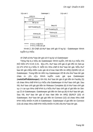 Ch¬ng2 ChuÈn H.323
Gatekeeper 1 § Çu cuèi 2
ARQ (1)
ACF (2)
Set-up (3)
Call Proceeding (5)
Alerting (6)
Connect (8)
Setup (4)
Call Proceeding (5)
Alerting (6)
Connect (7)
Kªnh b¸o hiÖu RAS
Kªnh b¸o hiÖu cuéc gäi
§ Çu cuèi 1
H×nh 2. 20 ChØ cã thuª bao chñ gäi ®¨ng ký - Gatekeeper ®Þnh
tuyÕn b¸o hiÖu
4/ ChØ cã thuª bao bÞ gäi cã ®¨ng ký víi Gatekeeper
Trêng hîp b¸o hiÖu do Gatekeeper ®Þnh tuyÕn, thñ tôc b¸o hiÖu ®îc
thÓ hiÖn trªn h×nh 2.21. §Çu tiªn, thuª bao chñ gäi sÏ göi b¶n tin Set-up
(1) trªn kªnh b¸o hiÖu ®· biÕt tríc ®Þa chØ tíi thuª bao bÞ gäi. NÕu thuª
bao bÞ gäi chÊp nhËn cuéc gäi nã sÏ trao ®æi b¶n tin ARQ (3)/ARJ (4) víi
Gatekeeper. Trong b¶n tin ARJ mµ Gatekeeper tr¶ lêi cho thuª bao bÞ gäi
chøa m· yªu cÇu ®Þnh tuyÕn cuéc gäi qua Gatekeeper
(routeCallToGatekeeper). Khi ®ã, thuª bao bÞ gäi sÏ göi b¶n tin Facility (5)
cã chøa ®Þa chØ kªnh b¸o hiÖu cña Gatekeeper tíi thuª bao chñ gäi. Sau
®ã, thuª bao chñ gäi göi b¶n tin Release Complete (6) tíi thuª bao chñ gäi
vµ c¨n cø vµo ®Þa chØ kªnh b¸o hiÖu thuª bao chñ gäi sÏ göi b¶n tin Set-
up (7) tíi Gatekeeper, Gatekeeper göi b¶n tin Set-up (8) tíi thuª bao bÞ gäi.
Sau ®ã, thuª bao bÞ gäi sÏ trao ®æi b¶n tin ARQ (9)/ACF (10) víi
Gatekeeper, thuª bao bÞ gäi göi b¶n tin Connect (12) cã chøa ®Þa chØ
kªnh ®iÒu khiÓn H.245 tíi Gatekeeper. Gatekeeper sÏ göi b¶n tin Connect
(13) cã chøa ®Þa chØ kªnh ®iÒu khiÓn H.245 cña thuª bao bÞ gäi.
Trang 56
 