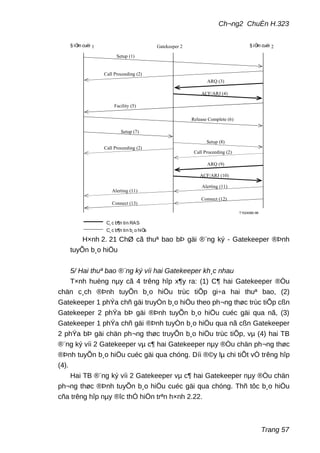 Ch¬ng2 ChuÈn H.323
T1524080-96
Gatekeeper 2 § iÓm cuèi 2
Setup (7)
Call Proceeding (2)
Alerting (11)
Connect (13)
Setup (8)
Call Proceeding (2)
ARQ (9)
ACF/ARJ (10)
Alerting (11)
Connect (12)
C¸c b¶n tin RAS
C¸c b¶n tin b¸o hiÖu
§ iÓm cuèi 1
Setup (1)
Call Proceeding (2)
Facility (5)
Release Complete (6)
ACF/ARJ (4)
ARQ (3)
H×nh 2. 21 ChØ cã thuª bao bÞ gäi ®¨ng ký - Gatekeeper ®Þnh
tuyÕn b¸o hiÖu
5/ Hai thuª bao ®¨ng ký víi hai Gatekeeper kh¸c nhau
T×nh huèng nµy cã 4 trêng hîp x¶y ra: (1) C¶ hai Gatekeeper ®Òu
chän c¸ch ®Þnh tuyÕn b¸o hiÖu trùc tiÕp gi÷a hai thuª bao, (2)
Gatekeeper 1 phÝa chñ gäi truyÒn b¸o hiÖu theo ph¬ng thøc trùc tiÕp cßn
Gatekeeper 2 phÝa bÞ gäi ®Þnh tuyÕn b¸o hiÖu cuéc gäi qua nã, (3)
Gatekeeper 1 phÝa chñ gäi ®Þnh tuyÒn b¸o hiÖu qua nã cßn Gatekeeper
2 phÝa bÞ gäi chän ph¬ng thøc truyÕn b¸o hiÖu trùc tiÕp, vµ (4) hai TB
®¨ng ký víi 2 Gatekeeper vµ c¶ hai Gatekeeper nµy ®Òu chän ph¬ng thøc
®Þnh tuyÕn b¸o hiÖu cuéc gäi qua chóng. Díi ®©y lµ chi tiÕt vÒ trêng hîp
(4).
Hai TB ®¨ng ký víi 2 Gatekeeper vµ c¶ hai Gatekeeper nµy ®Òu chän
ph¬ng thøc ®Þnh tuyÕn b¸o hiÖu cuéc gäi qua chóng. Thñ tôc b¸o hiÖu
cña trêng hîp nµy ®îc thÓ hiÖn trªn h×nh 2.22.
Trang 57
 