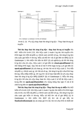 Ch¬ng2 ChuÈn H.323
§ Çu cuèi 1 § Çu cuèi 2
BRQ (1)
BCF/BRJ(2)
Gatekeeper 1
CloseLogicalChannel (3)
BRQ (5)
BCF/BRJ(6)
Gatekeeper 2
OpenLogicalChAck (7)
OpenLogicalChannel (4)
Chó ý: Gatekeeper 1 vµ Gatekeeper 2 cã thÓlµ mét Gatekeeper
H×nh 2. 21 Yªu cÇu thay ®æi ®é réng b¨ng tÇn - Thay ®æi th«ng sè
truyÒn
Thñ tôc thay ®æi ®é réng b¨ng tÇn - thay ®æi th«ng sè truyÒn ®îc
thÓ hiÖn trªn h×nh 2.21. Khi ®Çu cuèi 1 muèn t¨ng tèc ®é truyÒn trªn
kªnh logic tríc hÕt nã ph¶i x¸c ®Þnh xem cã thÓ vît qu¸ ®é réng b¨ng tÇn
cña cuéc gäi hiÖn t¹i kh«ng. NÕu cã thÓ th× nã sÏ göi b¶n tin BRQ (1) tíi
Gatekeeper 1. Khi nhËn ®îc b¶n tin BCF (2) cã nghÜa lµ cã ®ñ ®é réng
b¨ng tÇn cho yªu cÇu, ®Çu cuèi 1 sÏ göi b¶n tin closeLogicalChannel (3)
®Ó ®ãng kªnh logic. Sau ®ã nã sÏ më l¹i kªnh logic b»ng c¸ch göi b¶n tin
openLogicalChannel (4) cã chøa gi¸ trÞ tèc ®é míi tíi ®Çu cuèi 2. Tríc hÕt
nã ph¶i x¸c ®Þnh xem gi¸ trÞ ®ã cã vît qu¸ ®é réng b¨ng tÇn cña kªnh hay
kh«ng; nÕu chÊp nhËn gi¸ trÞ nµy th× nã sÏ trao ®æi b¶n tin yªu cÇu thay
®æi ®é réng b¨ng tÇn BRQ (5)/BCF (6) víi Gatekeeper 2. NÕu ®é réng
b¨ng tÇn ®ñ cho yªu cÇu thay ®æi th× ®Çu cuèi 2 sÏ tr¶ lêi ®Çu cuèi 1
b»ng b¶n tin openLogicChannelAck (7); trong trêng hîp ngîc l¹i nã sÏ tõ
chèi b»ng b¶n tin openLogicChannelReject.
Thñ tôc thay ®æi ®é réng b¨ng tÇn - Thay ®æi th«ng sè nhËn ®îc thÓ
hiÖn trªn h×nh 2.22. Khi ®Çu cuèi 1 muèn t¨ng tèc ®é nhËn trªn kªnh logic
cña m×nh, tríc hÕt nã ph¶i x¸c ®Þnh xem cã thÓ vît qu¸ ®é réng b¨ng tÇn
cña cuéc gäi hiÖn t¹i kh«ng. NÕu cã thÓ th× nã sÏ göi BRQ (1) tíi
Gatekeeper 1. Khi nhËn ®îc BCF (2) th× nã sÏ göi b¶n tin
flowControlCommand (3) cã chøa giíi h¹n tèc ®é míi cña kªnh tíi thiÕt bÞ
Trang 62
 