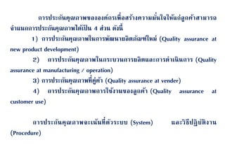 การประกนนคุณภาพขององค์กรเพื่อสร้างความมน่นใจให้แก่ลูกค้าสามารถ
จาแนกการประกนนคุณภาพได้เป็ น 4 ส่วน ดนงนี้
1) การประกนนคุณภาพในการพนฒนาผลิตภนณฑ์ใหม่ (Quality assurance at
new product development)
2) การประกนนคุณภาพในกระบวนการผลิตและการดาเนินการ (Quality
assurance at manufacturing / operation)
3) การประกนนคุณภาพที่คู่ค้า (Quality assurance at vender)
4) การประกนนคุณภาพการใช้งานของลูกค้า (Quality assurance at
customer use)
การประกนนคุณภาพจะเน้นที่ตนวระบบ (System) และวิธีปฏิบนติงาน
(Procedure)
 