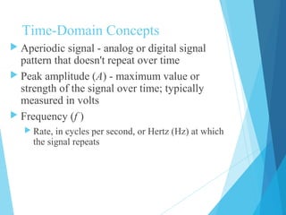 Time-Domain Concepts
 Aperiodic signal - analog or digital signal
pattern that doesn't repeat over time
 Peak amplitude (A) - maximum value or
strength of the signal over time; typically
measured in volts
 Frequency (f )
 Rate, in cycles per second, or Hertz (Hz) at which
the signal repeats
 