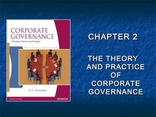 CHAPTER 2CHAPTER 2
THE THEORYTHE THEORY
AND PRACTICEAND PRACTICE
OFOF
CORPORATECORPORATE
GOVERNANCEGOVERNANCE
 