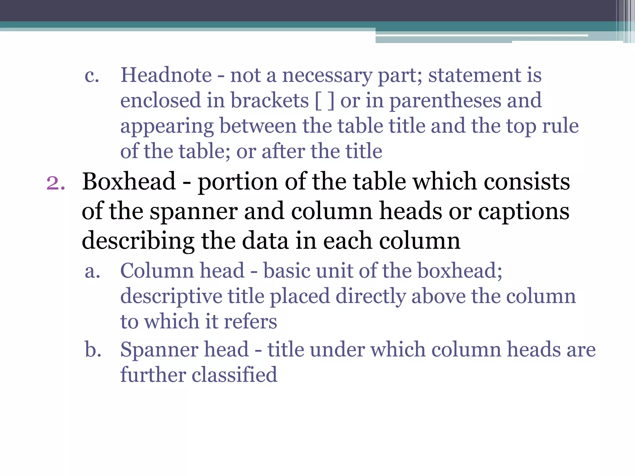 c. Headnote - not a necessary part; statement is
enclosed in brackets [ ] or in parentheses and
appearing between the table title and the top rule
of the table; or after the title
2. Boxhead - portion of the table which consists
of the spanner and column heads or captions
describing the data in each column
a. Column head - basic unit of the boxhead;
descriptive title placed directly above the column
to which it refers
b. Spanner head - title under which column heads are
further classified
 