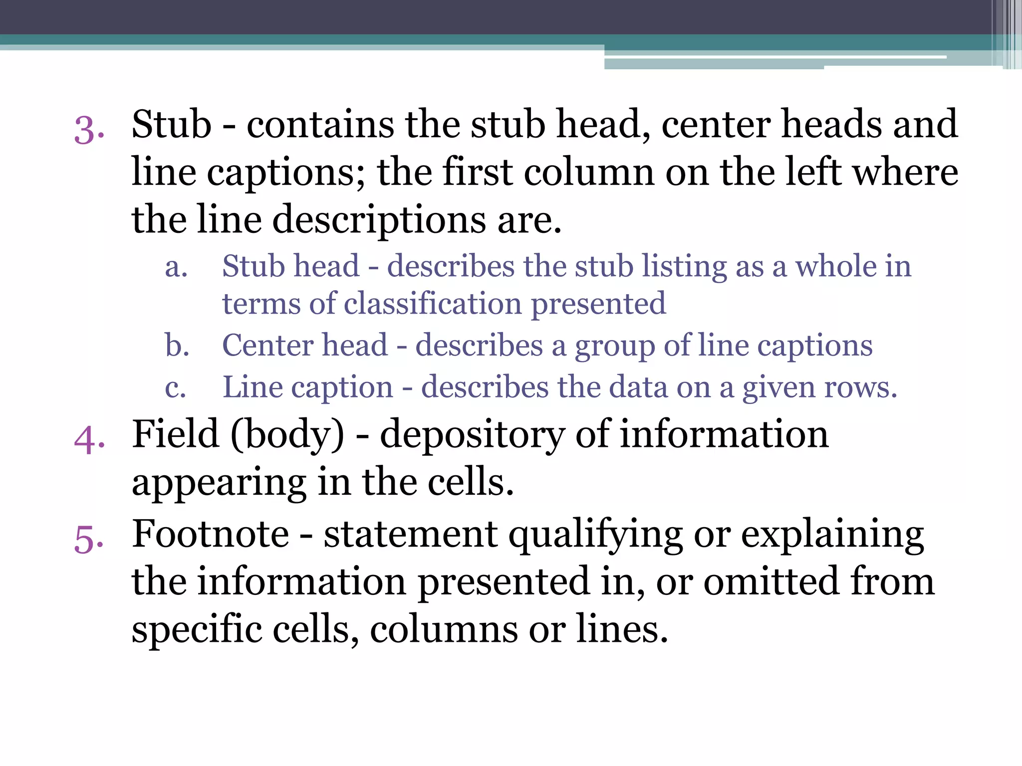 3. Stub - contains the stub head, center heads and
line captions; the first column on the left where
the line descriptions are.
a. Stub head - describes the stub listing as a whole in
terms of classification presented
b. Center head - describes a group of line captions
c. Line caption - describes the data on a given rows.
4. Field (body) - depository of information
appearing in the cells.
5. Footnote - statement qualifying or explaining
the information presented in, or omitted from
specific cells, columns or lines.
 