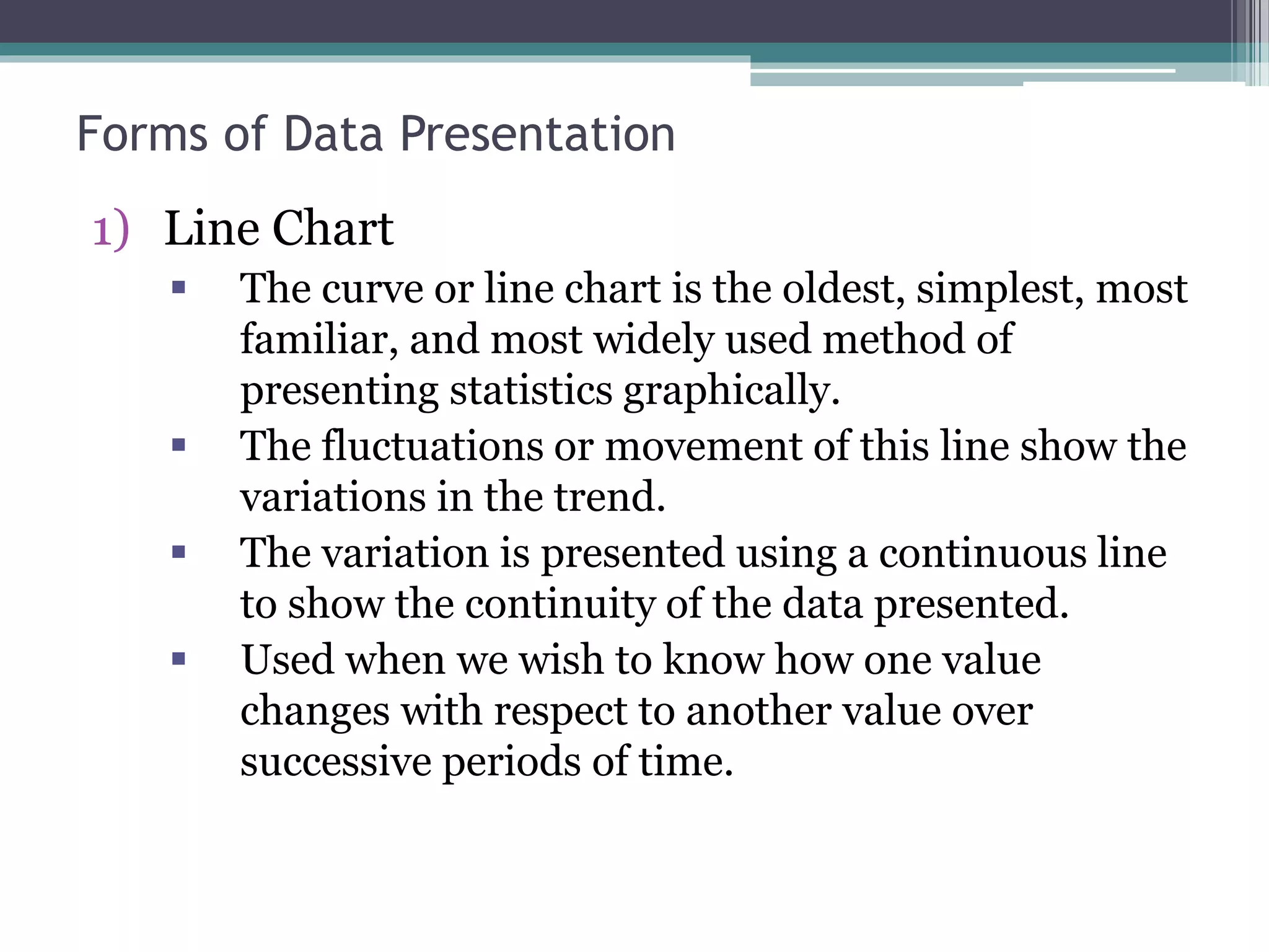 1) Line Chart
 The curve or line chart is the oldest, simplest, most
familiar, and most widely used method of
presenting statistics graphically.
 The fluctuations or movement of this line show the
variations in the trend.
 The variation is presented using a continuous line
to show the continuity of the data presented.
 Used when we wish to know how one value
changes with respect to another value over
successive periods of time.
Forms of Data Presentation
 