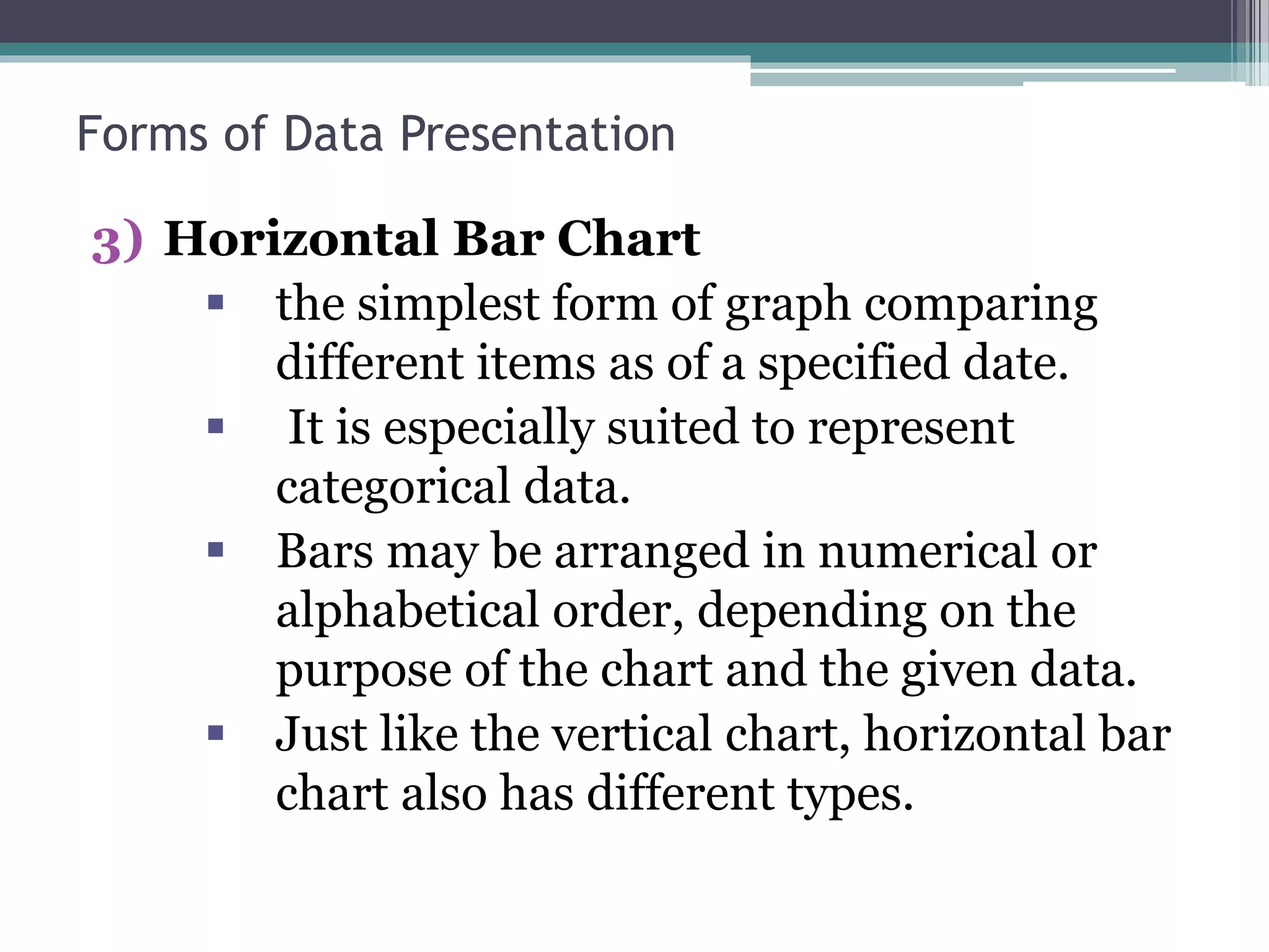 3) Horizontal Bar Chart
 the simplest form of graph comparing
different items as of a specified date.
 It is especially suited to represent
categorical data.
 Bars may be arranged in numerical or
alphabetical order, depending on the
purpose of the chart and the given data.
 Just like the vertical chart, horizontal bar
chart also has different types.
Forms of Data Presentation
 
