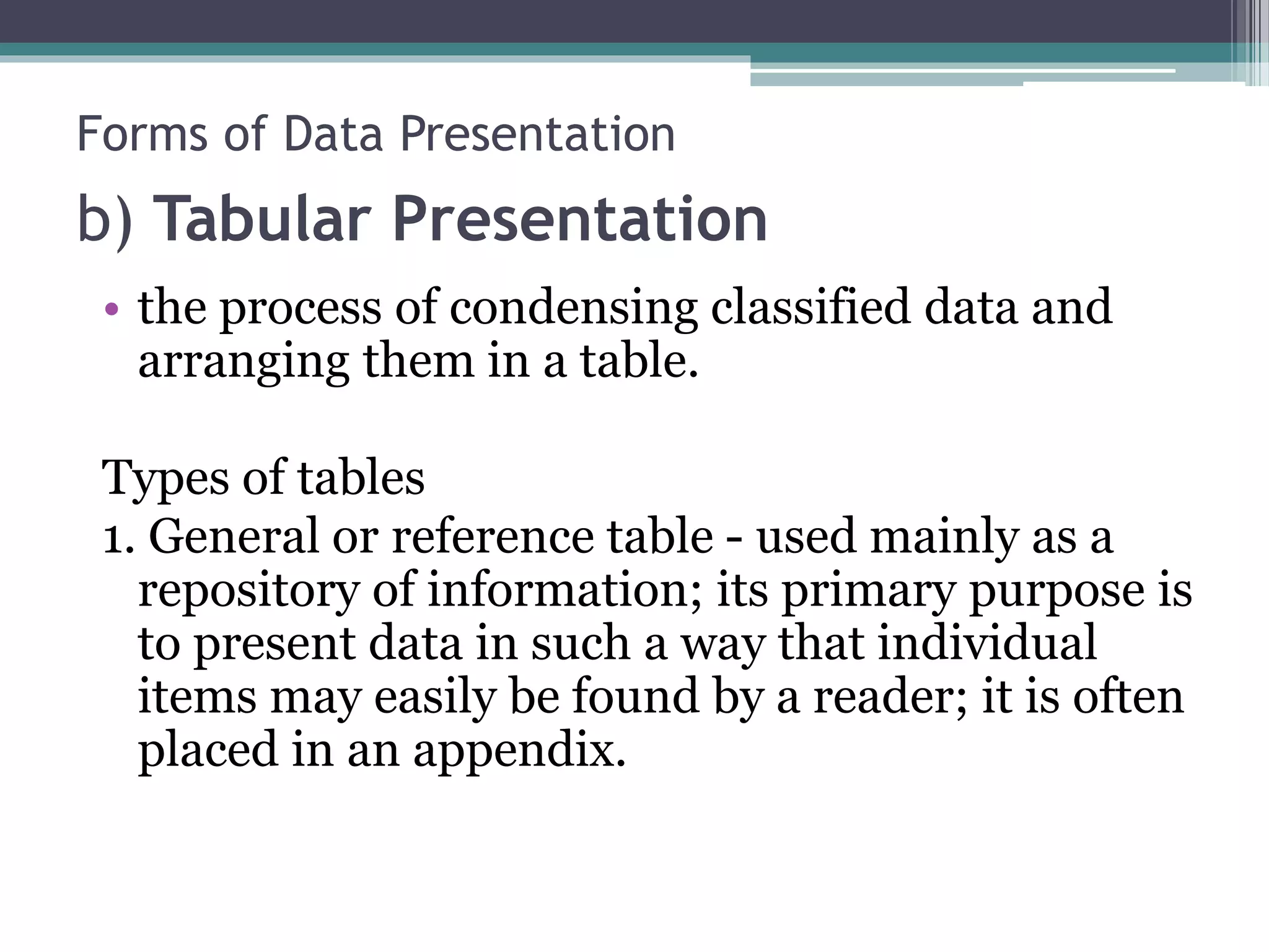 • the process of condensing classified data and
arranging them in a table.
Types of tables
1. General or reference table - used mainly as a
repository of information; its primary purpose is
to present data in such a way that individual
items may easily be found by a reader; it is often
placed in an appendix.
b) Tabular Presentation
Forms of Data Presentation
 