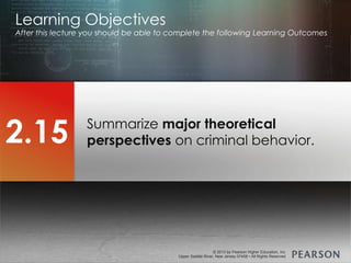 © 2013 by Pearson Higher Education, Inc
Upper Saddle River, New Jersey 07458 • All Rights Reserved
© 2013 by Pearson Higher Education, Inc
Upper Saddle River, New Jersey 07458 • All Rights Reserved
Summarize major theoretical
perspectives on criminal behavior.
Learning Objectives
After this lecture you should be able to complete the following Learning Outcomes
2.15
 