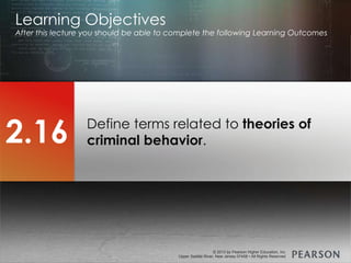 © 2013 by Pearson Higher Education, Inc
Upper Saddle River, New Jersey 07458 • All Rights Reserved
© 2013 by Pearson Higher Education, Inc
Upper Saddle River, New Jersey 07458 • All Rights Reserved
Define terms related to theories of
criminal behavior.
Learning Objectives
After this lecture you should be able to complete the following Learning Outcomes
2.16
 