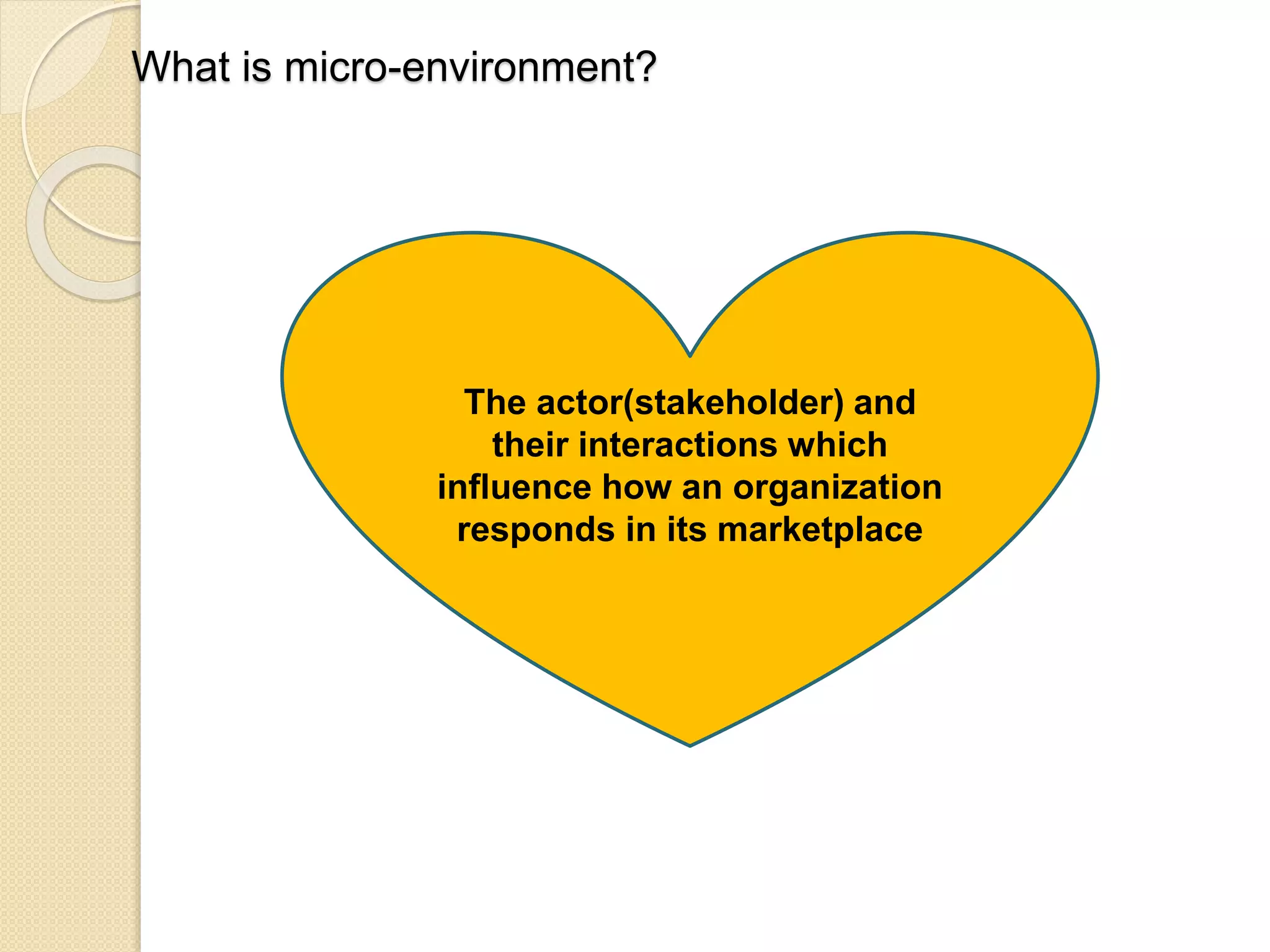 What is micro-environment?
The actor(stakeholder) and
their interactions which
influence how an organization
responds in its marketplace
 
